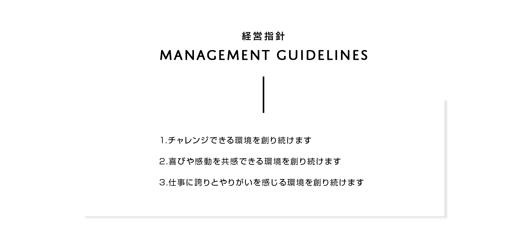 経営指針