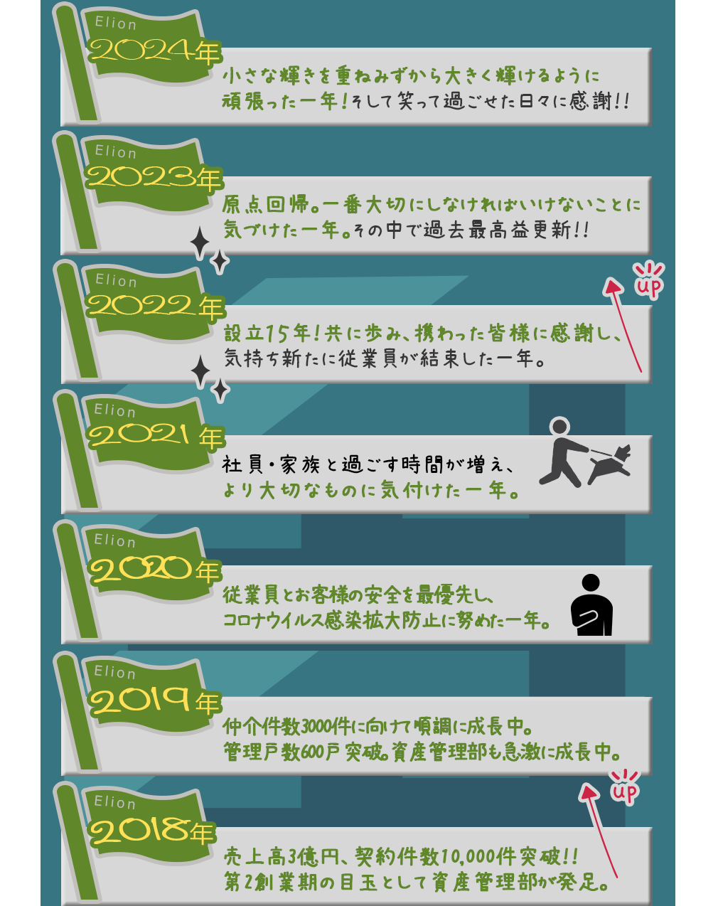 history_2018